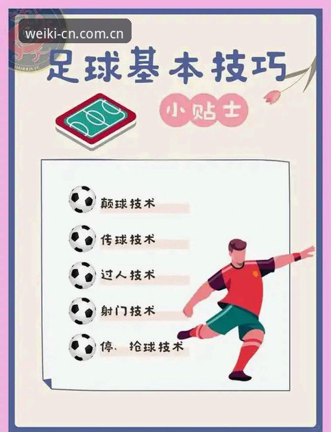 维基体育的官方手机版快速访问 六届世界杯进球操作教程:梅西17球登顶记录刷新全解析